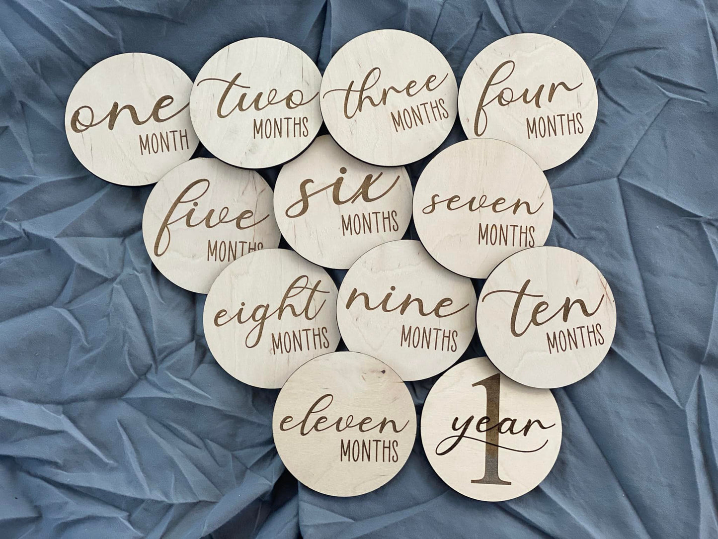 Monthly Milestone Markers - script